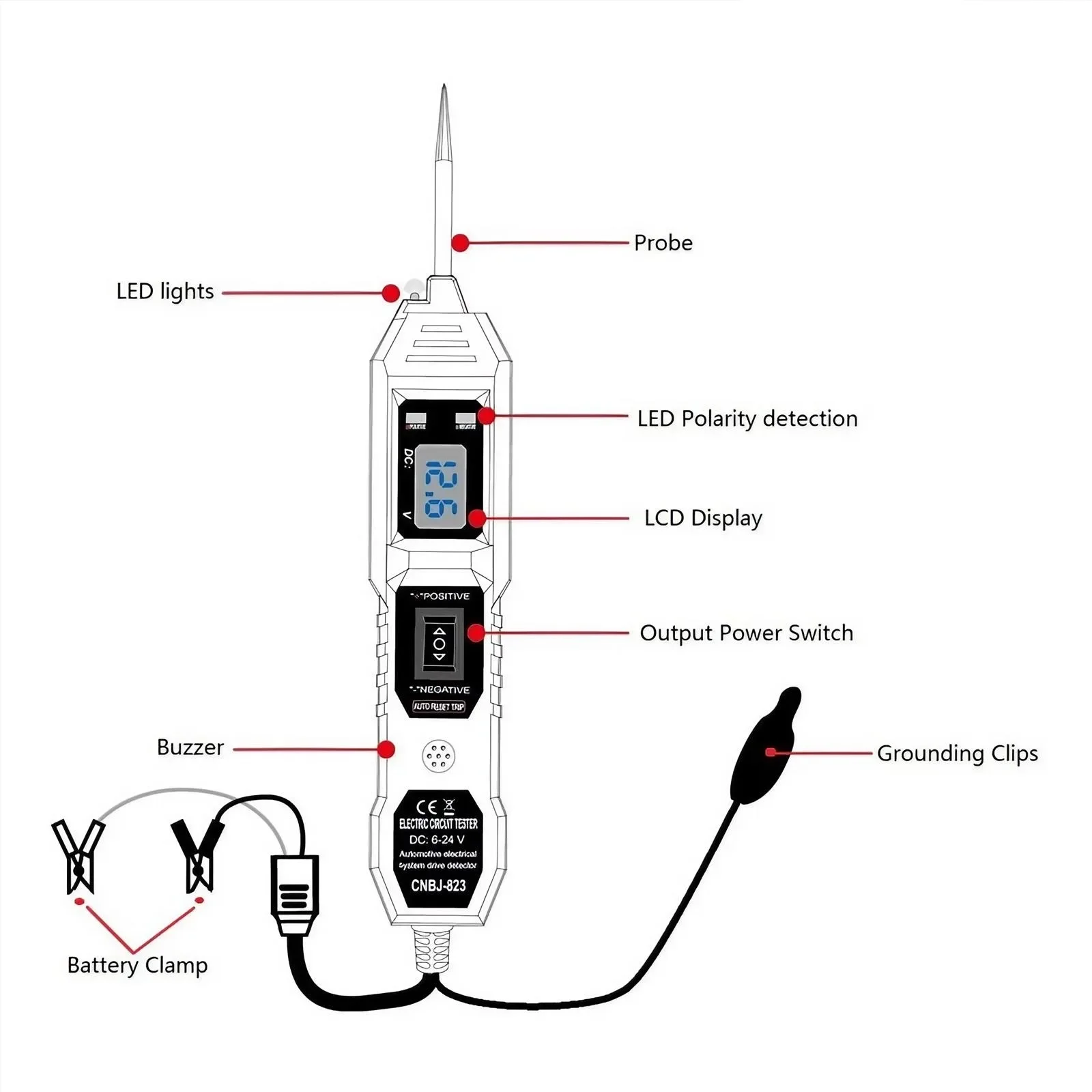 Diagnostisch hulpmiddel voor a - Circuit Breaker Finder recensie en prijs